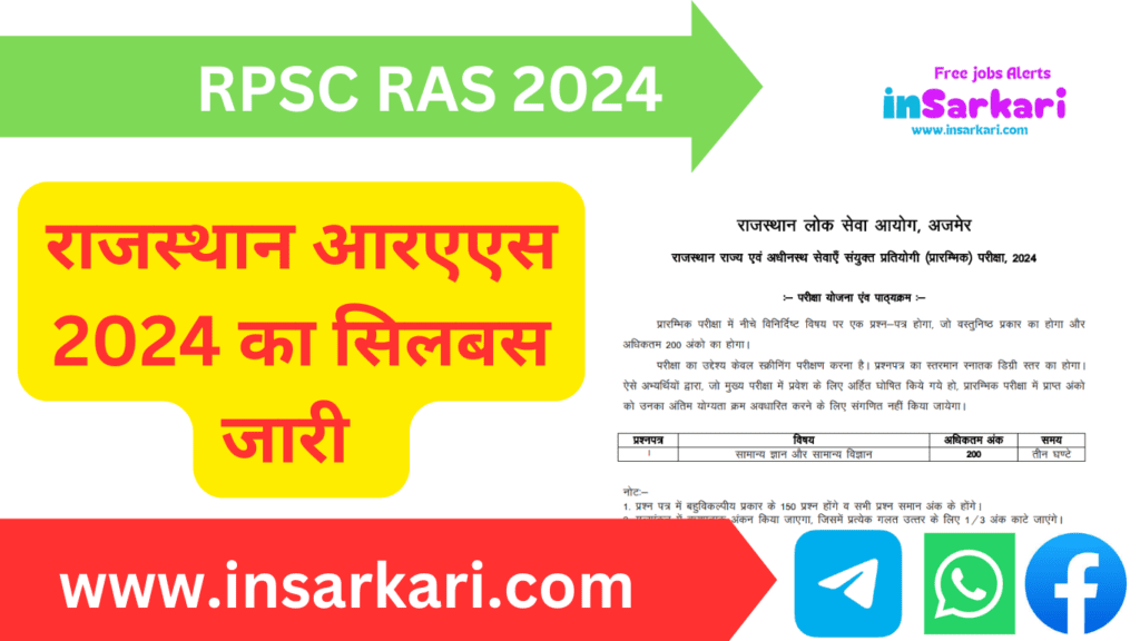 RPSC RAS Syllabus 2024