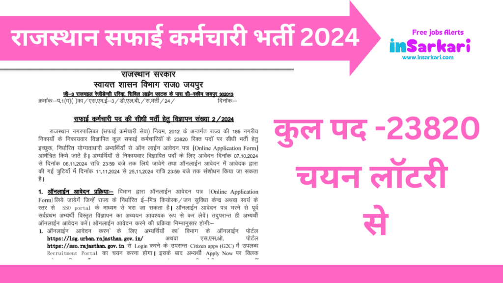 Rajasthan Safai Karmchari Vacancy 2024